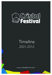Cristal Festival, Timeline (EN)