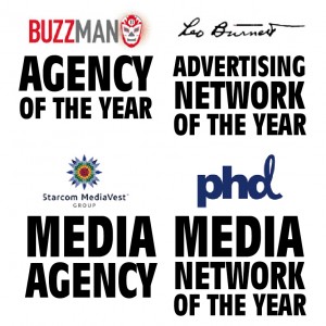 The 2013 Cristal Ranking